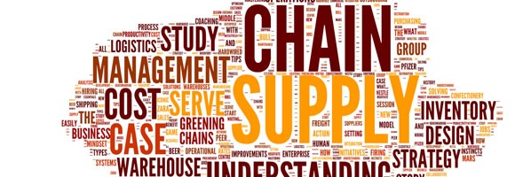 What is a Supply Chain