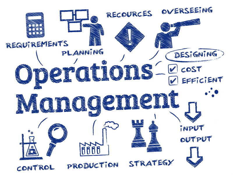 Operations Management